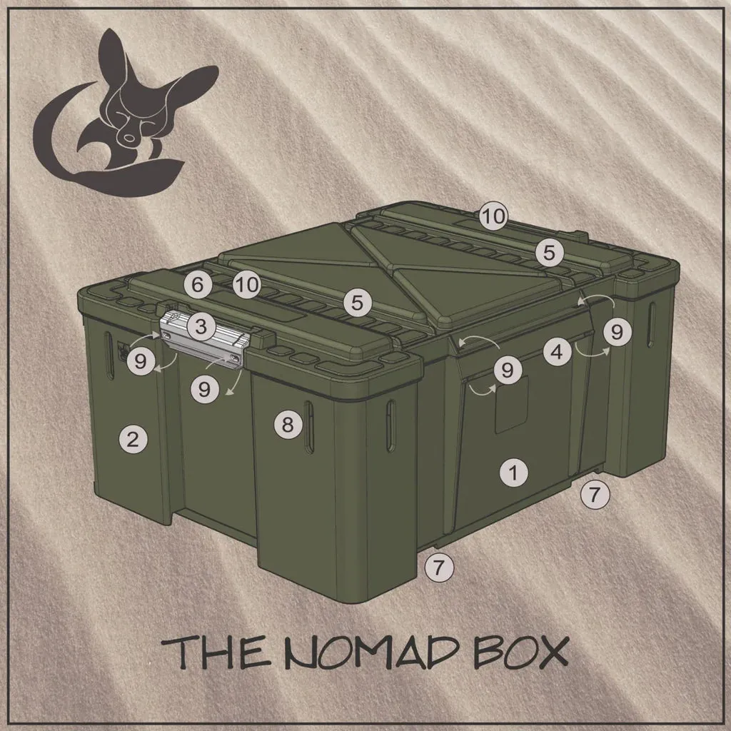 The Nomad Storage Box